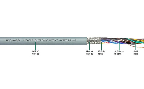 柔性屏蔽雙絞線(xiàn)LiYCY(TP)