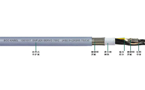 柔性屏蔽動力電纜
